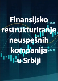 Finansijsko restruktuiranje neuspešnih kompanija u Srbiji