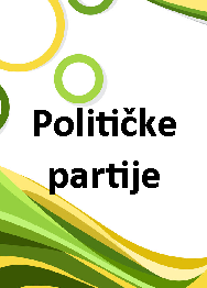 Političke partije